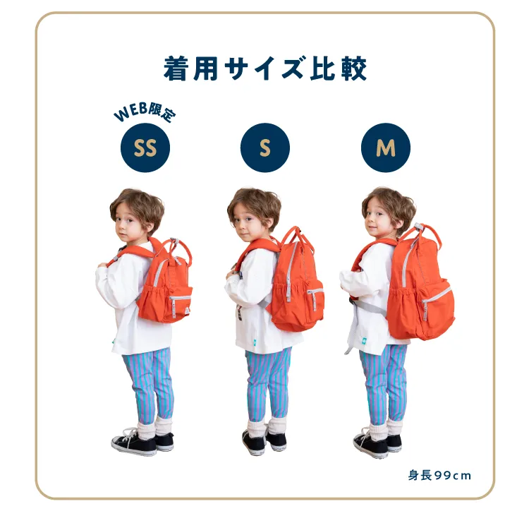 モデルサイズ比較