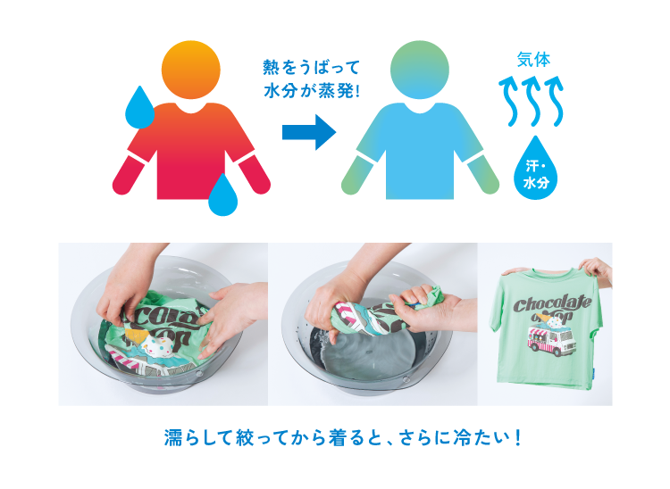 濡らして絞ってから着ると、さらに冷たい!
