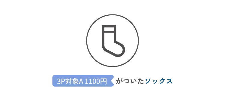 対象商品3点で1100円アイコンがついたソックス