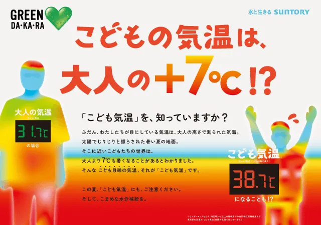 こどもの気温は、大人の+7度?